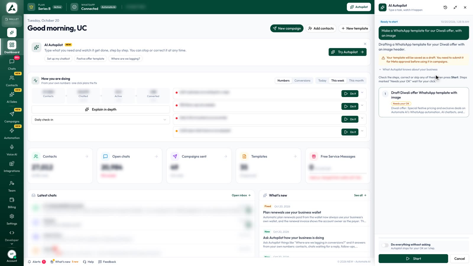 AI Autopilot panel in the Automate AI dashboard showing a plan to draft a Diwali offer template, with a Needs your OK step