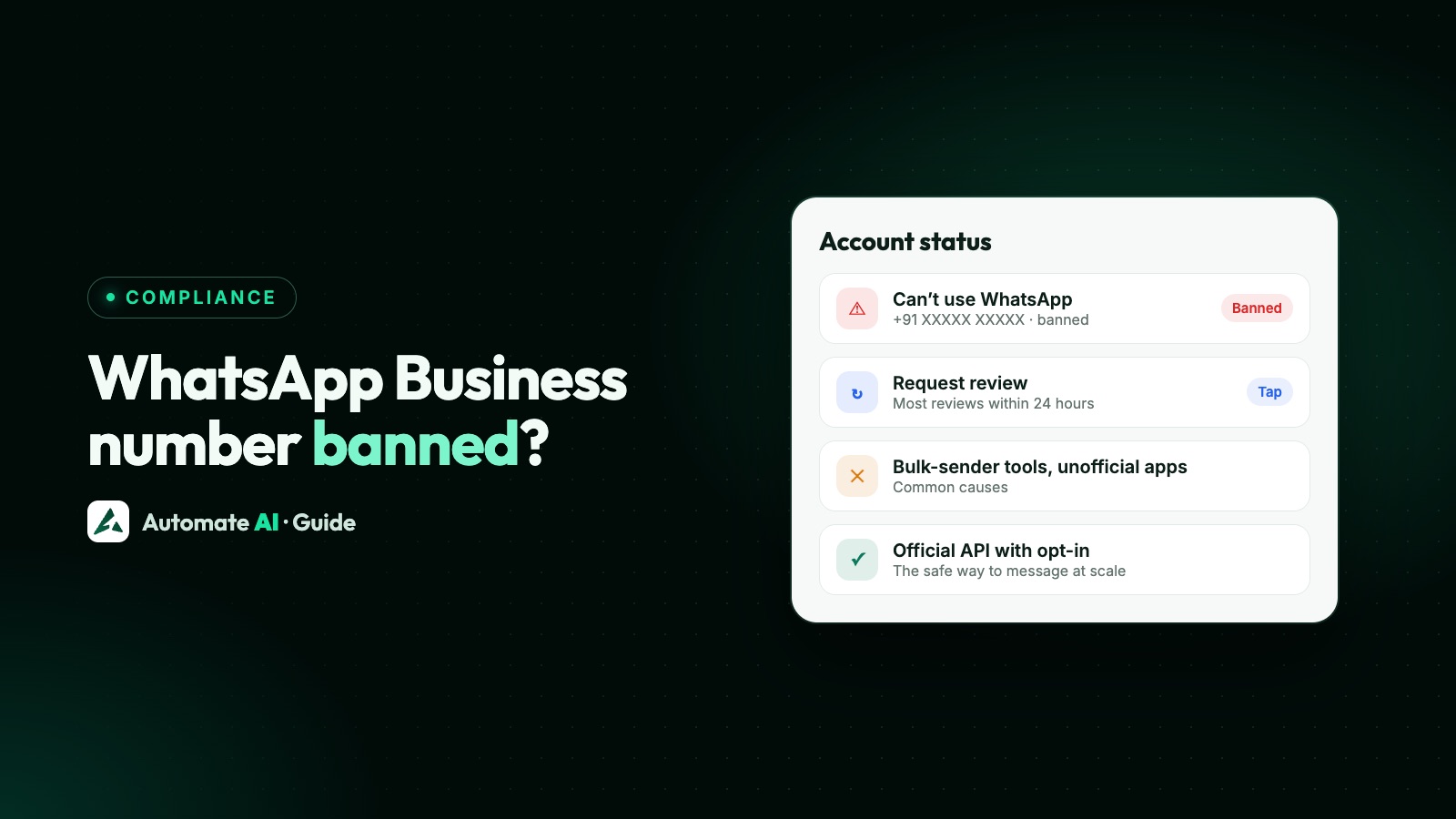 Illustration: a phone showing a banned WhatsApp number message with a Request review button