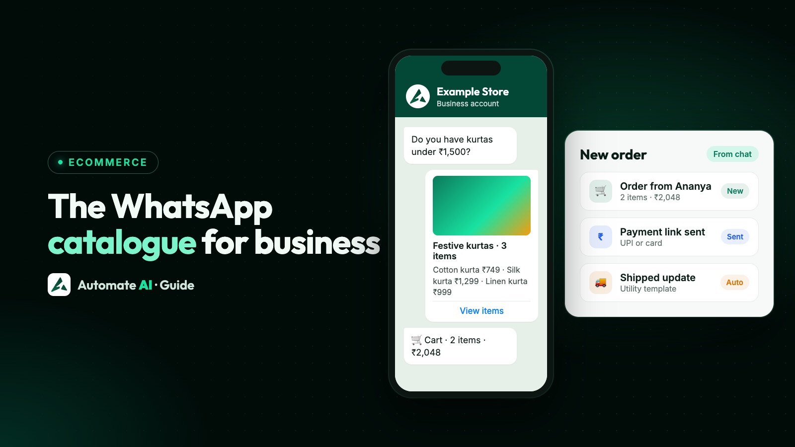 Illustration: a WhatsApp product catalogue message with three products, a cart and an order confirmation