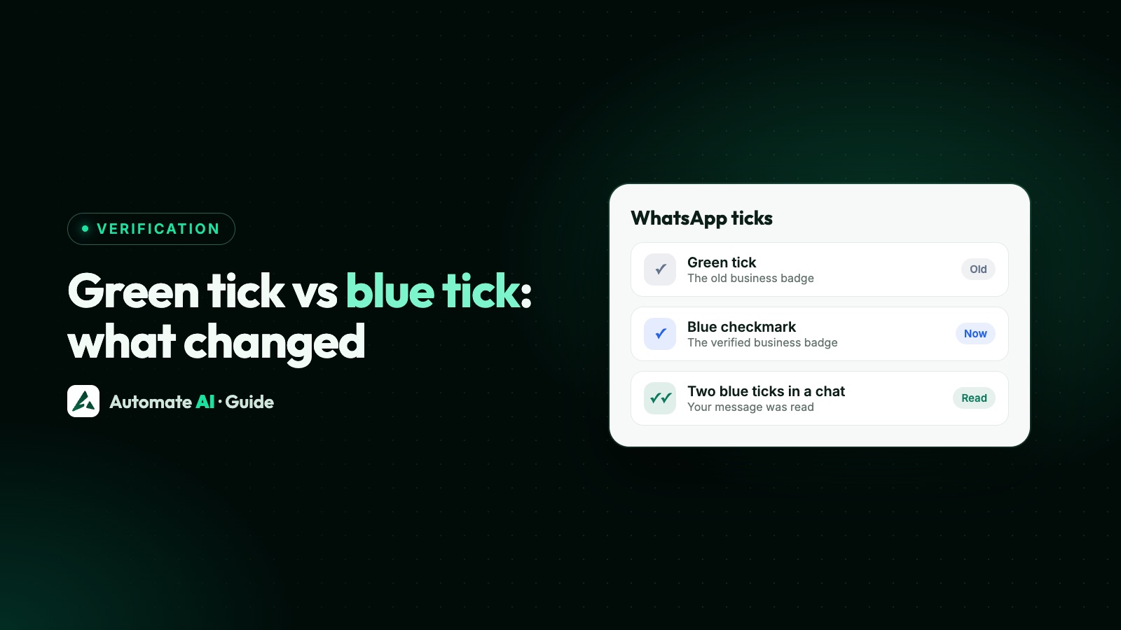 Illustration: the old green tick, the blue checkmark and two blue read ticks compared