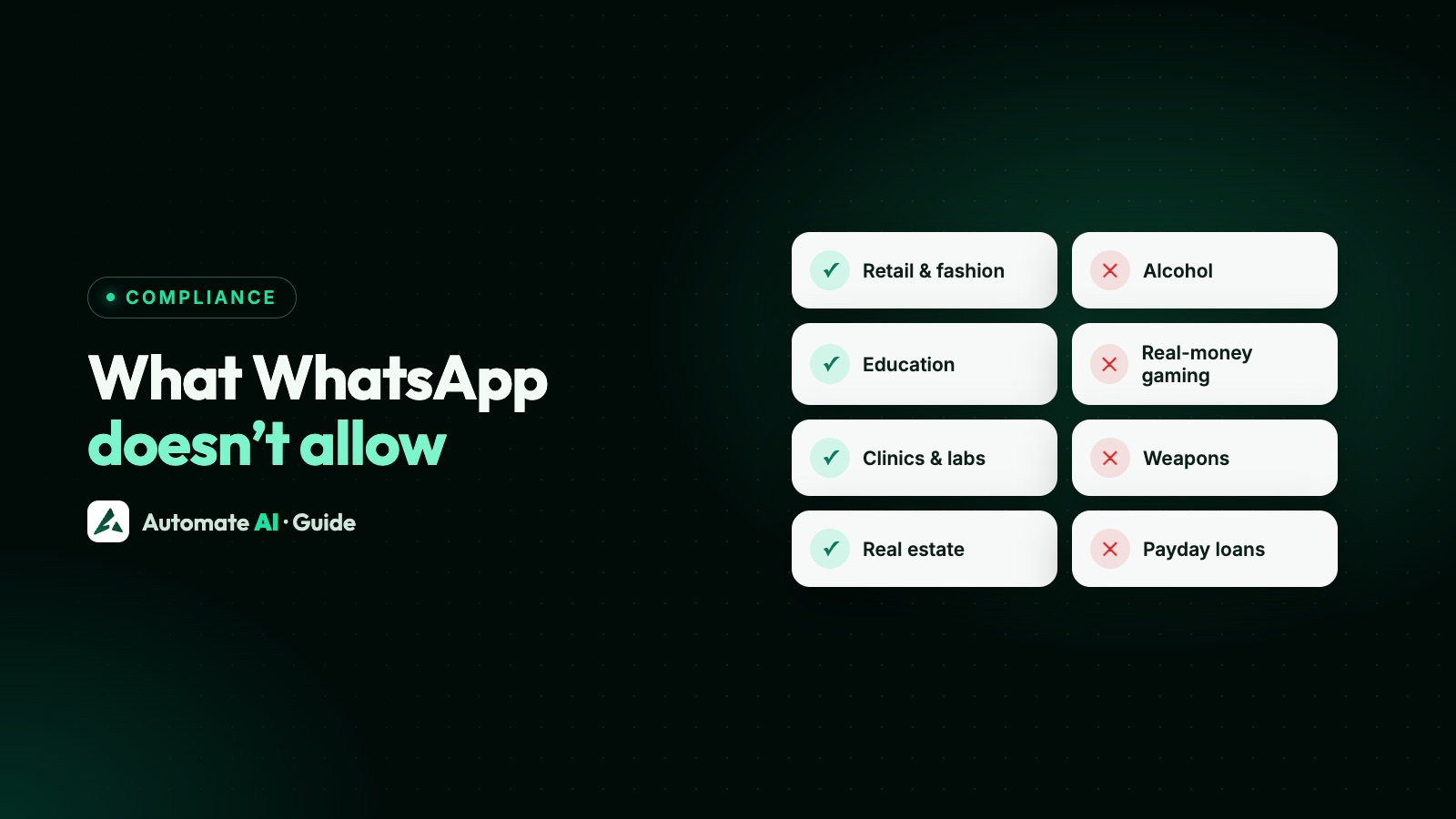 Illustration: categories WhatsApp allows, such as retail and education, and ones it prohibits, such as alcohol and gambling