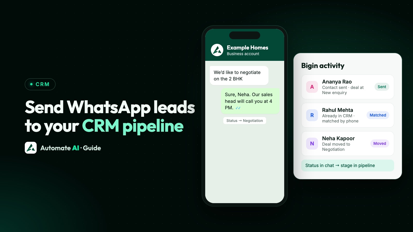 Illustration: an activity list showing WhatsApp contacts sent to a CRM, one matched by phone and one deal moved to a new stage after a status change (sample data)